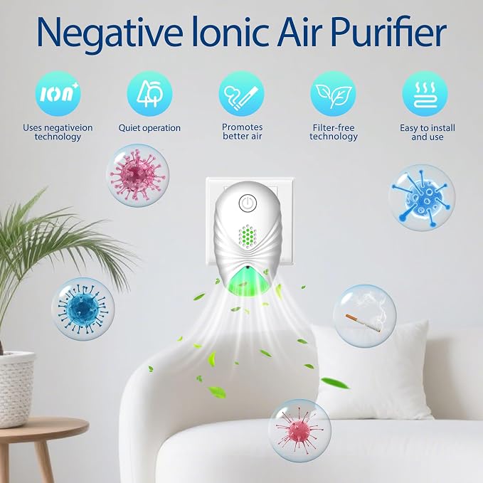 Air Purifiers for Home, Plug-in Air Purifier - Image 2
