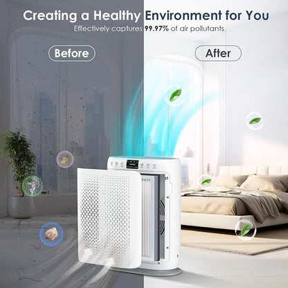 Air Purifiers for Home Large Room up to 2400sq.ft, LUNINO H13 HEPA Air Filter - Image 4