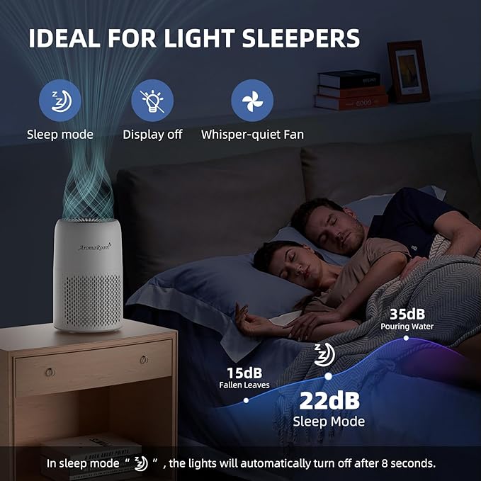 AromaRoom Air Purifiers for Bedroom - Image 7