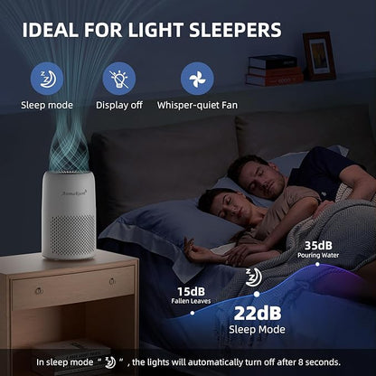 AromaRoom Air Purifiers for Bedroom - Image 7