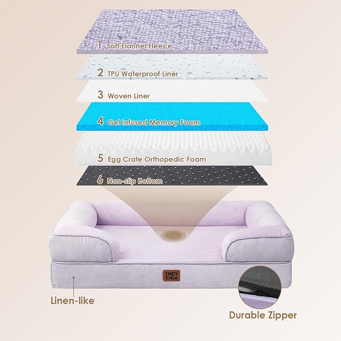 EHEYCIGA Orthopedic Dog Beds for Large Dogs, Waterproof Memory Foam Large Dog - Image 5