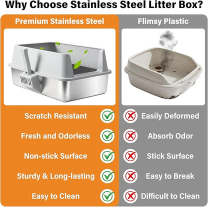 Stainless Steel Litter Box, XL Metal Cat Litter Box - Image 3
