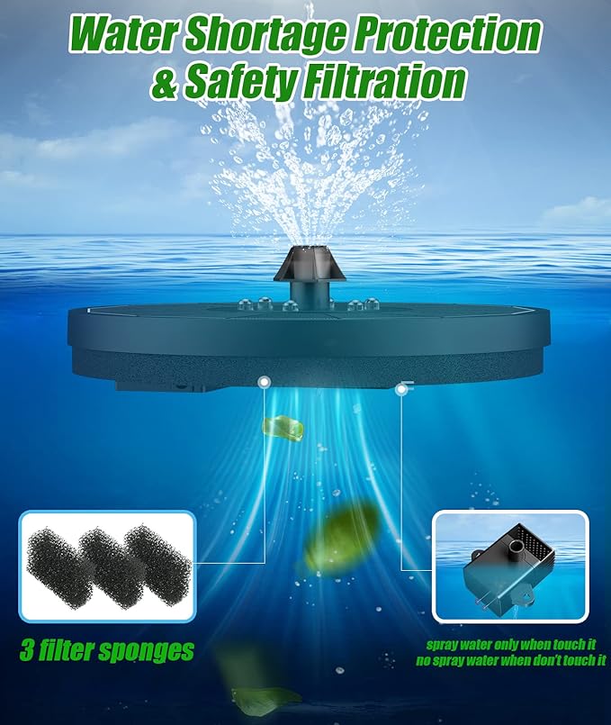 SZMP Solar Water Fountain Upgraded 100% Glass Panel, 3.5W Solar Powered - Image 6