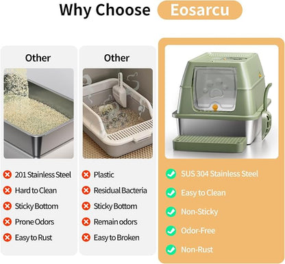 Stainless Steel Cat Litter Box - Image 6
