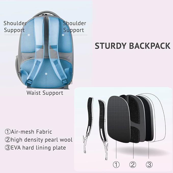 PETKIT Cat Backpack Carrier - Image 7