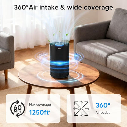 Air Purifiers for Home Bedroom Up to 1250 Ft² - Image 2