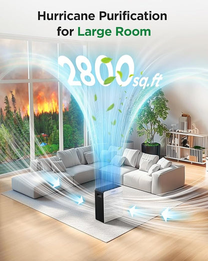 Air Purifier for Home Large Room 2800 Ft², MOOKA Double-Sided Air Purifiers for - Image 2