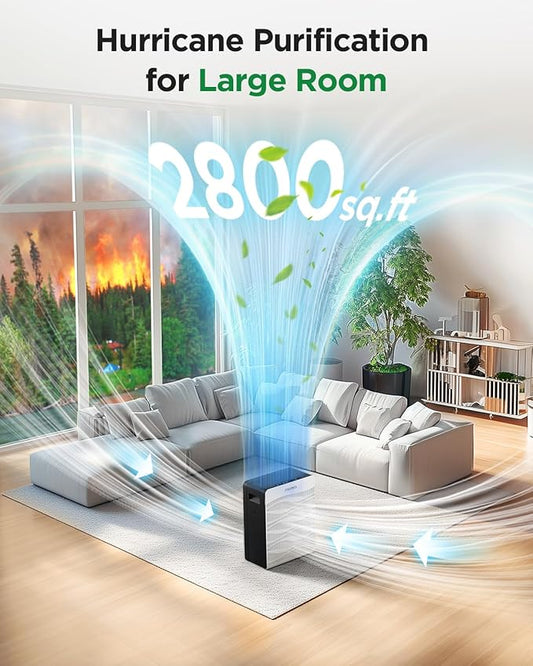 Air Purifier for Home Large Room 2800 Ft², MOOKA Double-Sided Air Purifiers for - Image 2