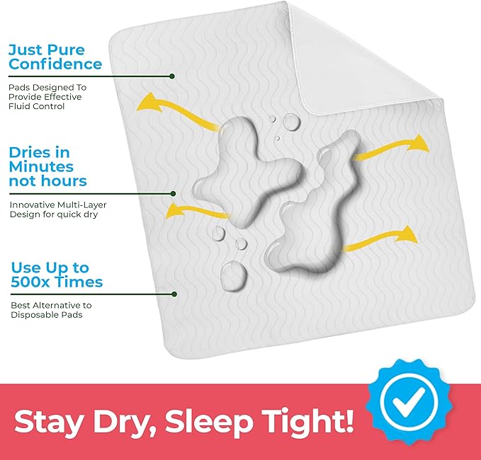 Utopia Bedding Washable Underpads 34" x 36", Waterproof Reusable Heavy - Image 3