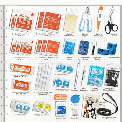 EVERLIT Pet Medic First Aid Kit | Vet-Approved Animal Care Kit - Image 2