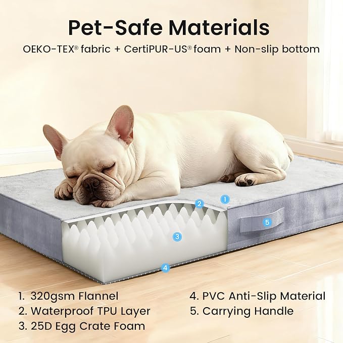 OhGeni Orthopedic Waterproof Dog Bed - Image 7