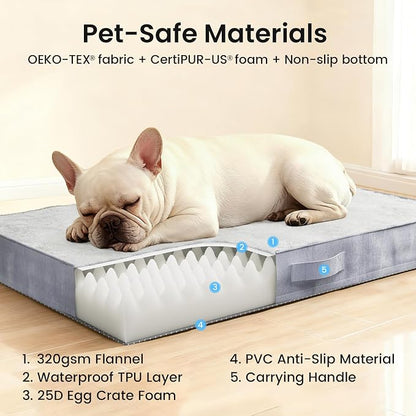 OhGeni Orthopedic Waterproof Dog Bed - Image 7