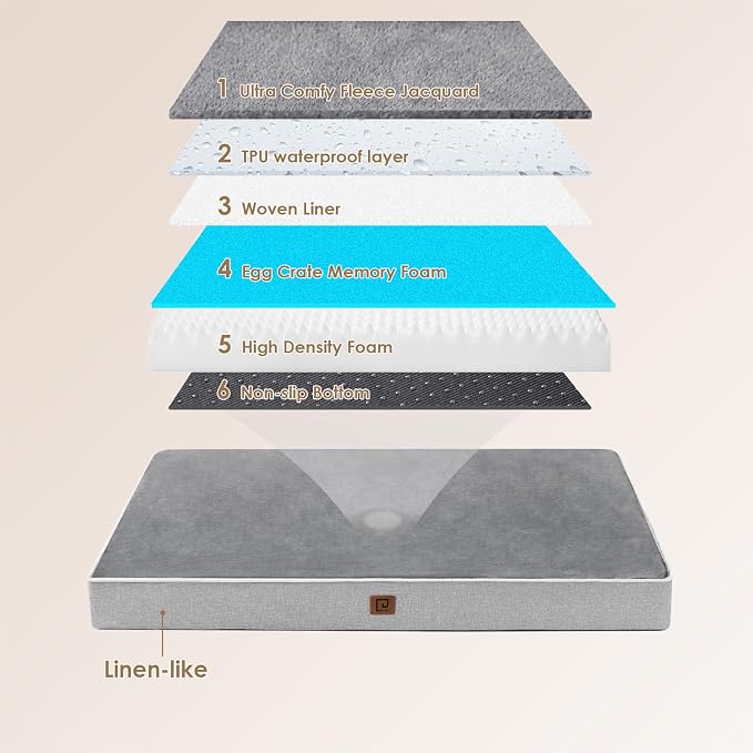 EHEYCIGA Waterproof Dog Bed Orthopedic 30"x20", Memory Foam Pet Bed - Image 5