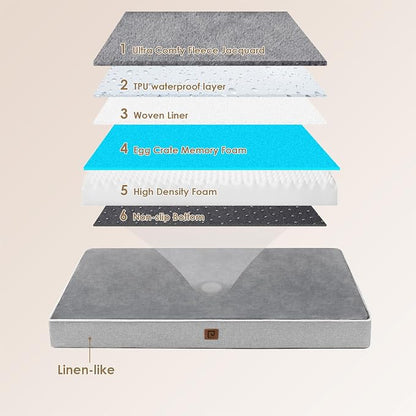 EHEYCIGA Waterproof Dog Bed Orthopedic 30"x20", Memory Foam Pet Bed - Image 5
