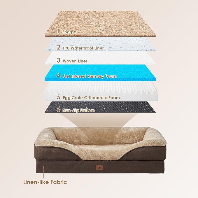 EHEYCIGA Orthopedic Dog Bed for Large Sized Dog, Waterproof Liner & Washable - Image 3