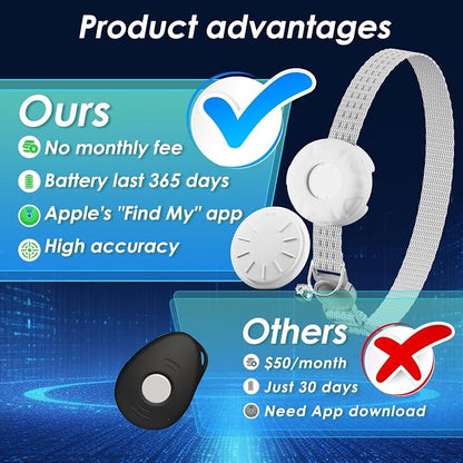 Cat GPS Tracker, Waterproof Pet Tracker - Image 2