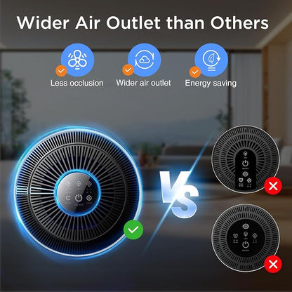 Air Purifiers for Home Large Room Up to 1500ft² - Image 5