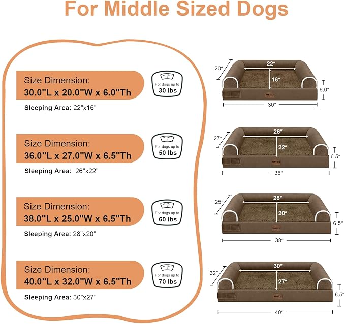Large Dog Bed Orthopedic Washable: Beds Bolster XL Bed Big XLarge Dogs Egg - Image 6
