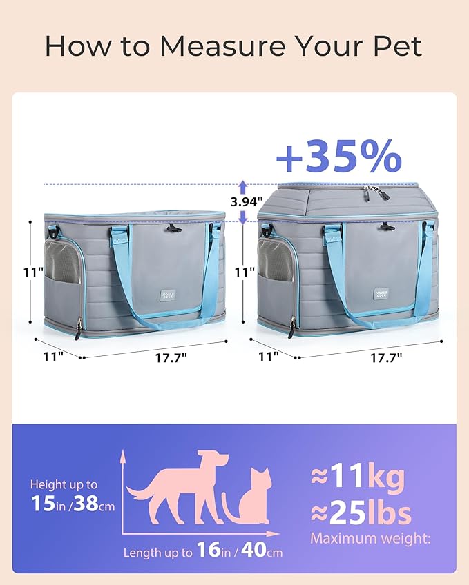 Top-Expandable Pet Carrier: NOBLE DUCK Airline Approved Pet Travel Bag - Image 2