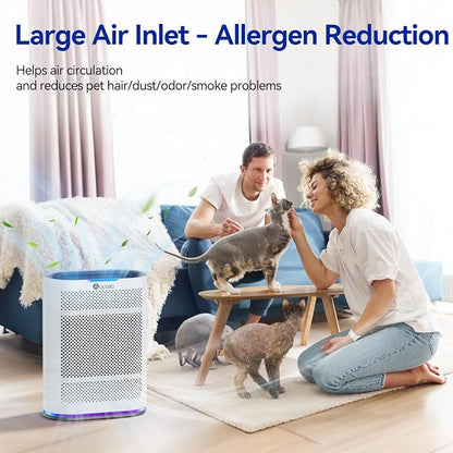 Air Purifiers for Home Large Room Cover 2, 100 Ft², Home Air Purifier - Image 2