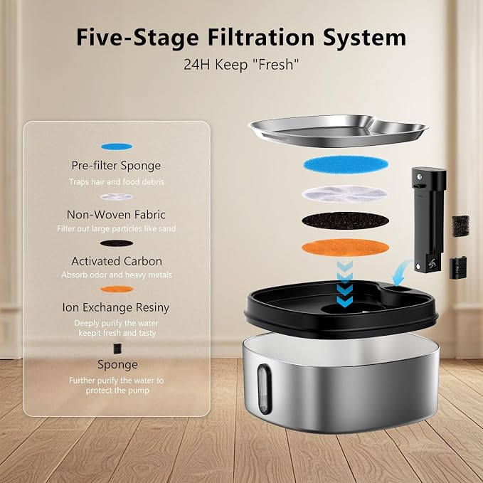 Wireless Cat/Dog Water Fountain 7L/1.8Gal - Image 7