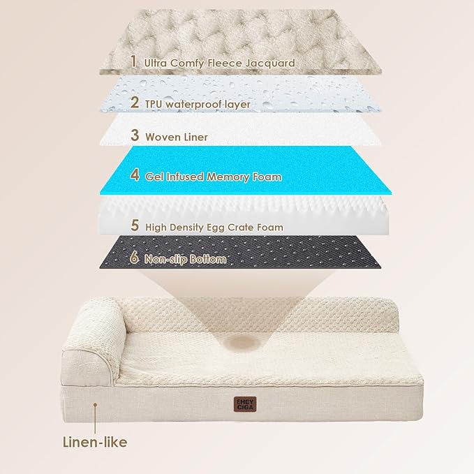 EHEYCIGA Extra Large Dog Bed Othorpedic, Memory Foam XL Dog Bed - Image 5