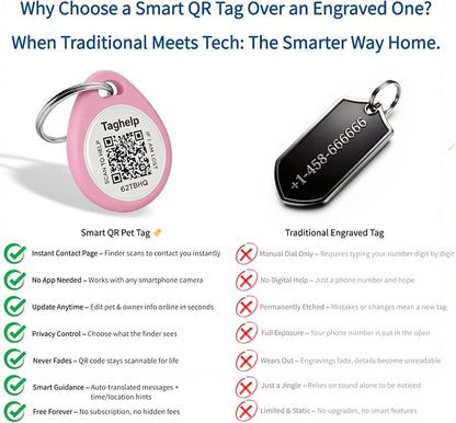 Smart QR Code Pet ID Tag for Dogs & Cats – Anti-Lost Collar Tag - Image 6