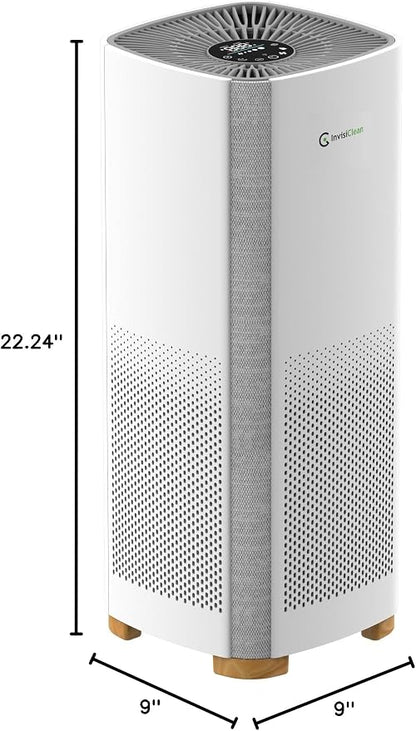 Air Purifiers for Home, Large Room Covers 1500 Ft², H13 Medical Grade True HEPA - Image 10