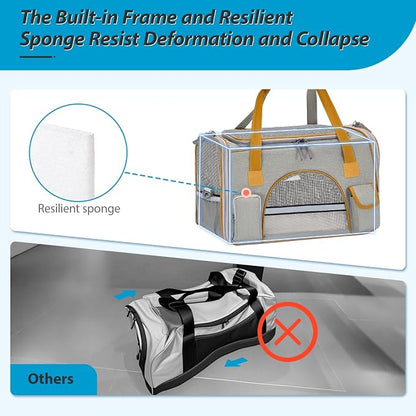 18x11x11 Inches Cat Carrier– Fits Pets Up to 16 lbs, Anti-Collapse Design - Image 7