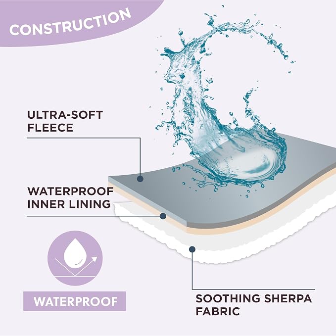 LE SURE Waterproof Dog Blanket for Large Dogs - Image 3