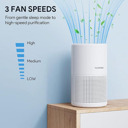 FULMINARE Air Purifiers for Bedroom H13 True HEPA Air Filter Quiet Air Cleaner - Image 5