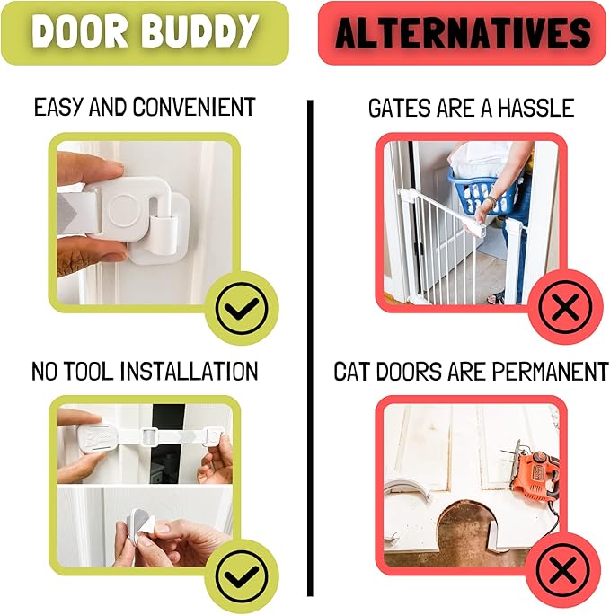 Door Buddy Pet Door Latch for Cats - Image 5