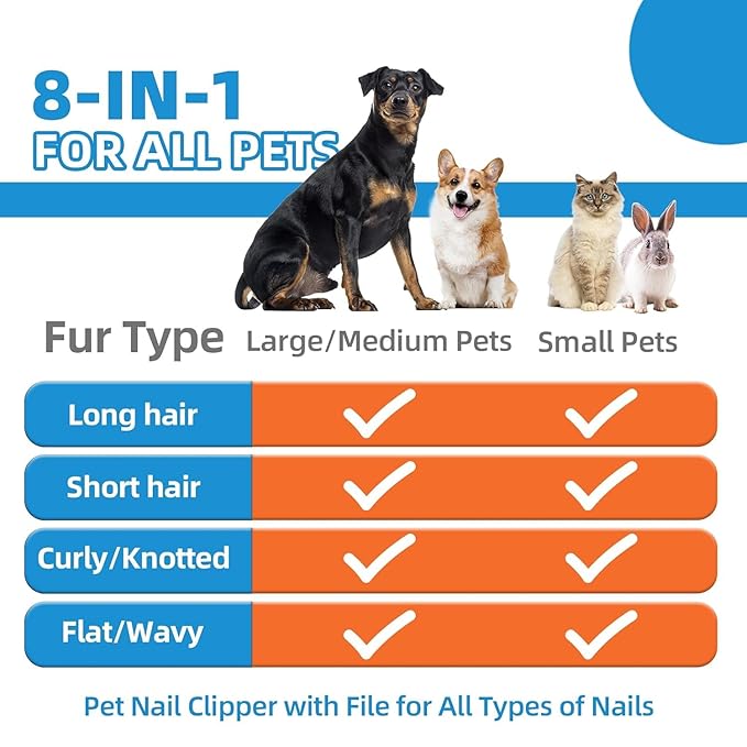 Dog Brush for Shedding - Image 2