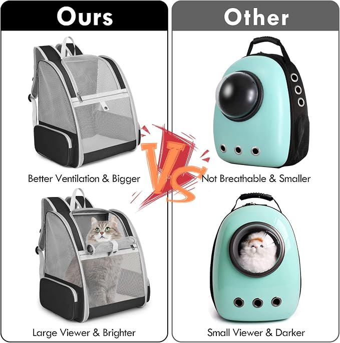 Cat Backpack Carrier, Pet Carrier Backpack - Image 4