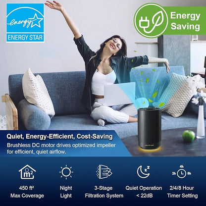 Jafanda Air Purifiers for Home Bedroom, True HEPA 13 Coverage 450 sqft - Image 9