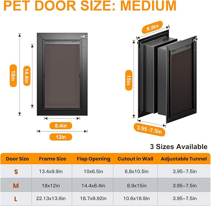 Doggy Door, All Aluminum Dog Door - Image 5