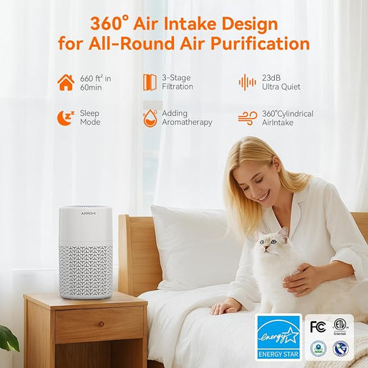 AIRROMI Pets Air Purifier for Home Allergies, - Image 2