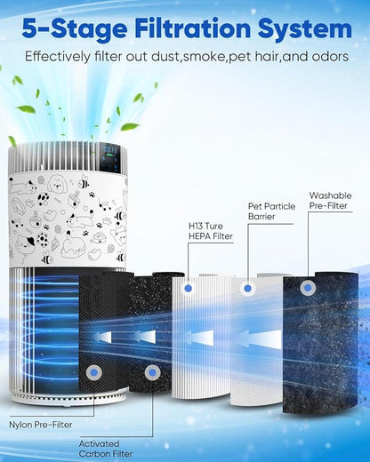 Air Purifier for Home Large Room 2500 Ft² - Image 4