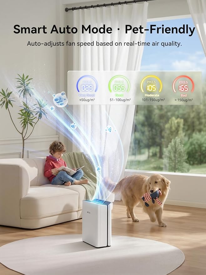 Afloia Air Purifier for Home Large Room Bedroom Up to 2000Ft² - Image 7