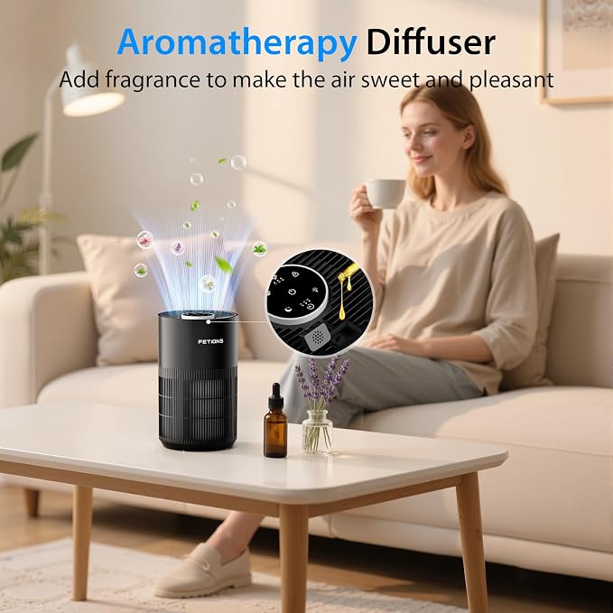 Air Purifiers for Bedroom with H14 True HEPA, Quiet Air Cleaner With Sleep Mode - Image 6
