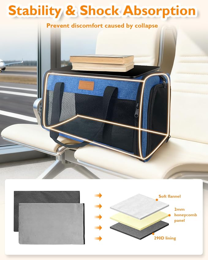 PETUX Airline Approved Pet Carrier - Image 4