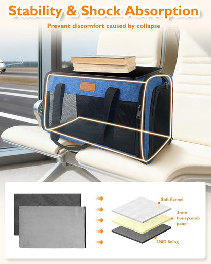 PETUX Airline Approved Pet Carrier - Image 4