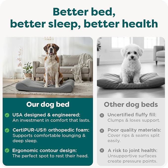 FurHaven Orthopedic Dog Bed for Large Dogs, Luxe Lounger Contour Mattress - Image 7