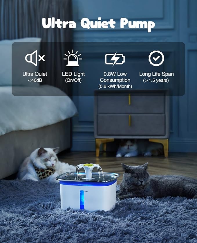Veken Innovation Award Winner 95oz/2.8L Cat Water Fountain - Image 6