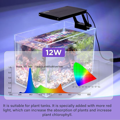 hygger Clip On 24/7 Lighting Aquarium LED Light, Sunrise-Daylight-Moonlight and - Image 5