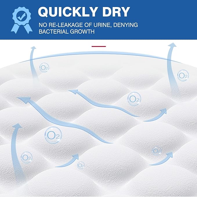 Bed Pads Disposable 40"X60" Super Absorbent Pee Pads, Oversized Underpads - Image 4