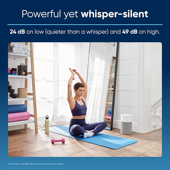 BLUEAIR Air Purifiers for Bedroom Small Room Air Purifiers for Home Air - Image 3