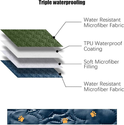 Waterproof Couch Cover for Dogs Washable, Reversible Dog Bed Blanket Pet Sofa - Image 7