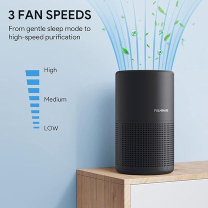 Air Purifiers for Bedroom, FULMINARE H13 True HEPA Air Filter, Quiet Air Cleaner - Image 6