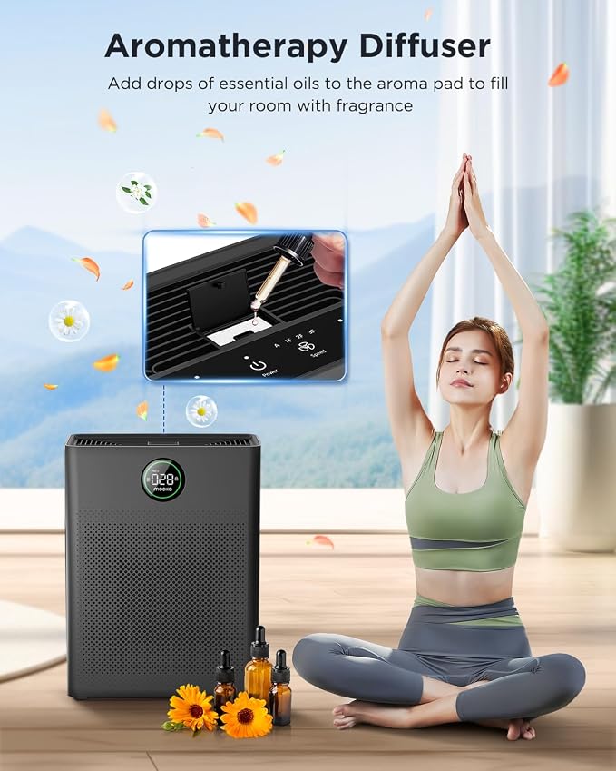 Air Purifiers for Home Large Room up to 2200sq.ft, MOOKA Air Purifier for Home - Image 7